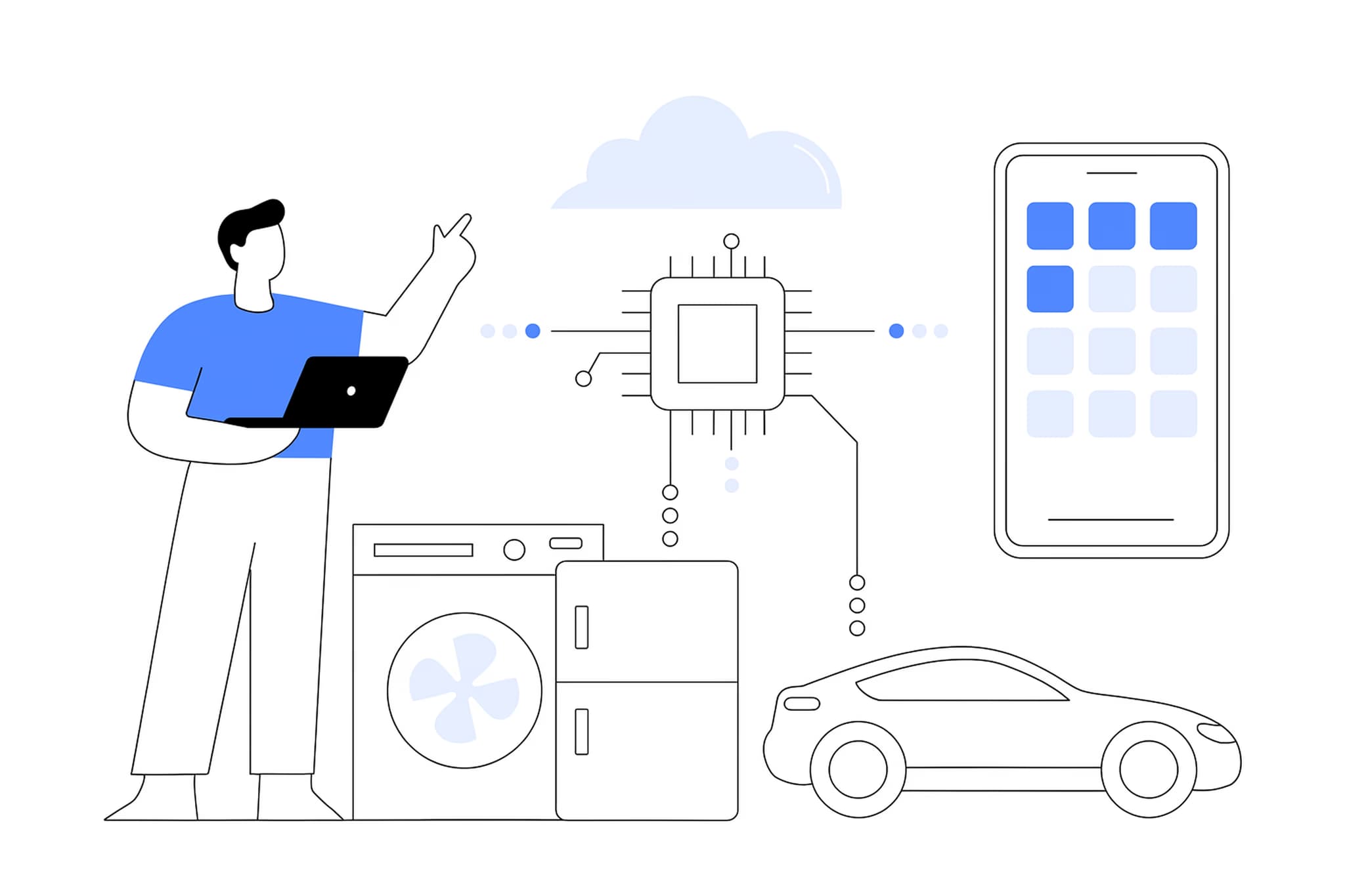 IoT Automation